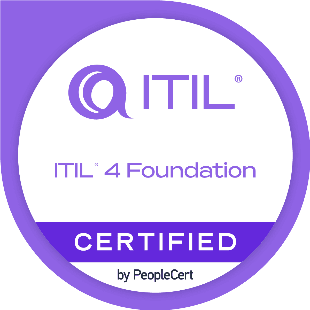 ITIL 4 Foundation